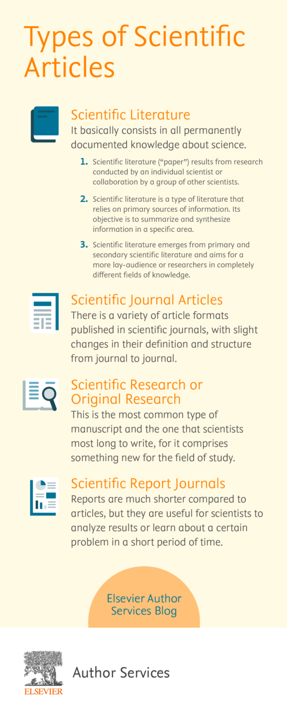 articles on scientific research