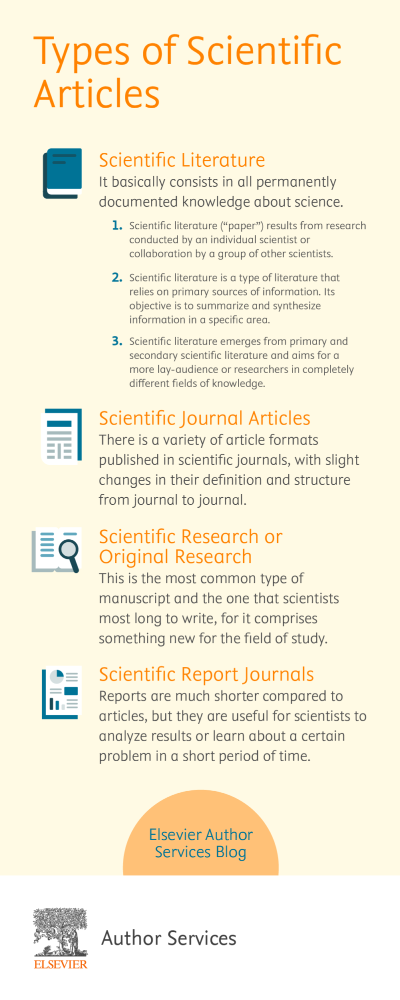 science research article vs report