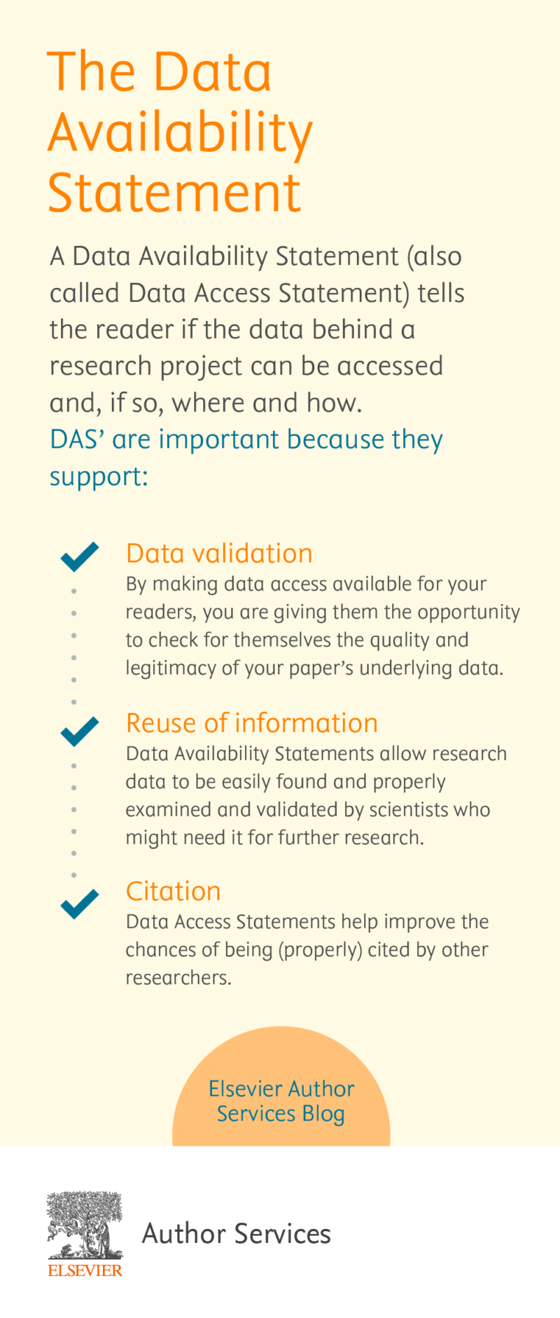 Data Availability Statement Importance