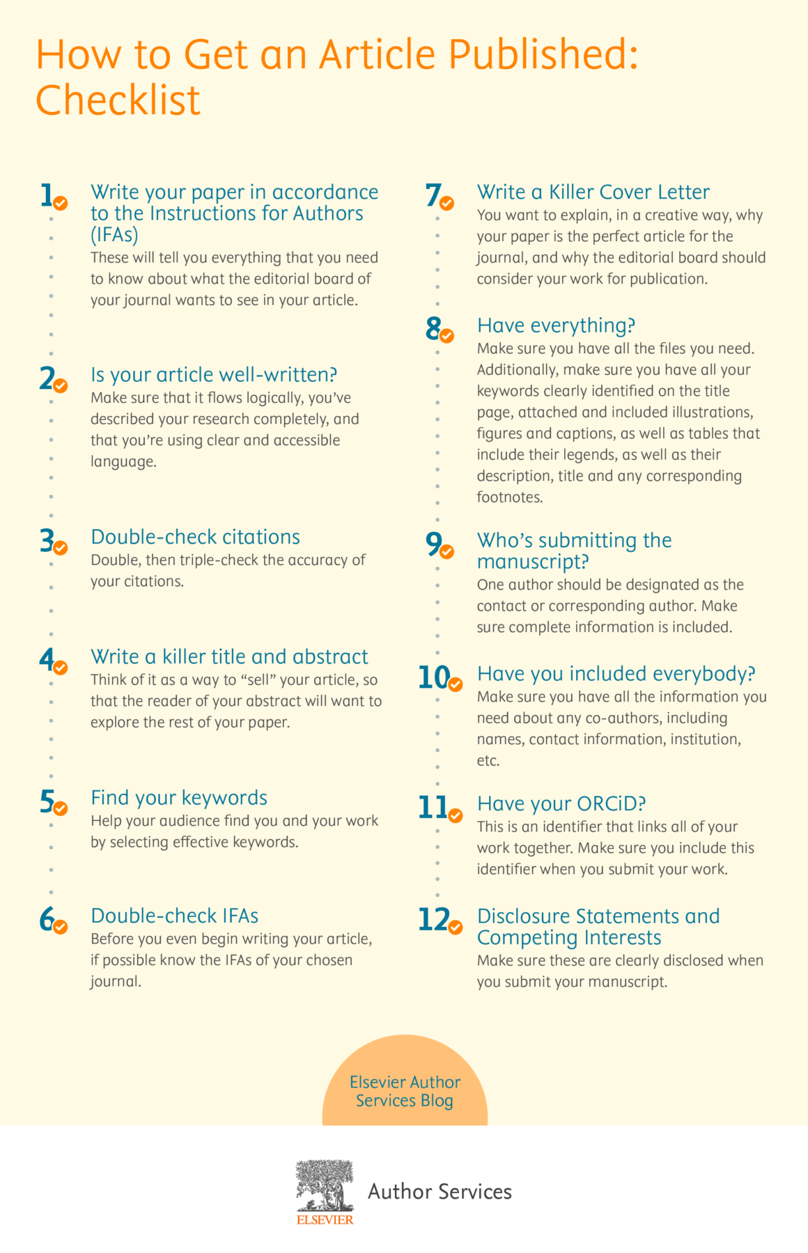 How To Get An Article Published Checklist Elsevier Blog